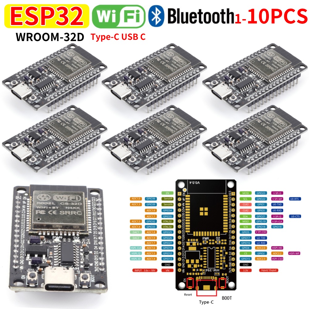Home Automation Industry - Module de carte de développement WiFi
