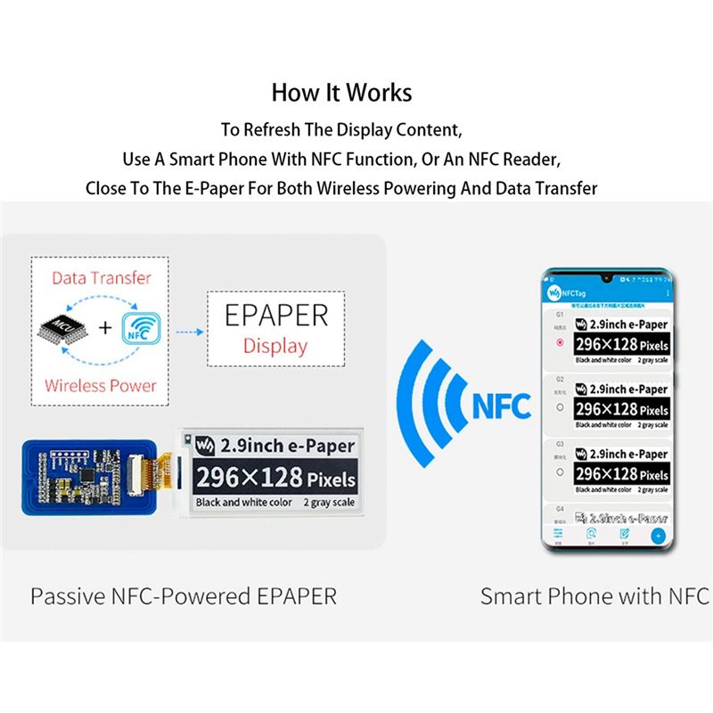 Display Epaper 2.9 - Module d'écran d'affichage sans fil A49T