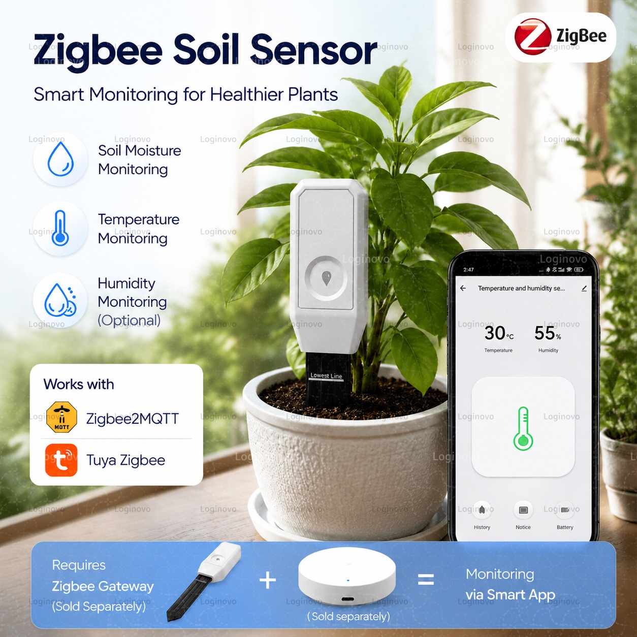 Home Automation Ideas - Testeur d'humidité du sol Tuya Zigbee,