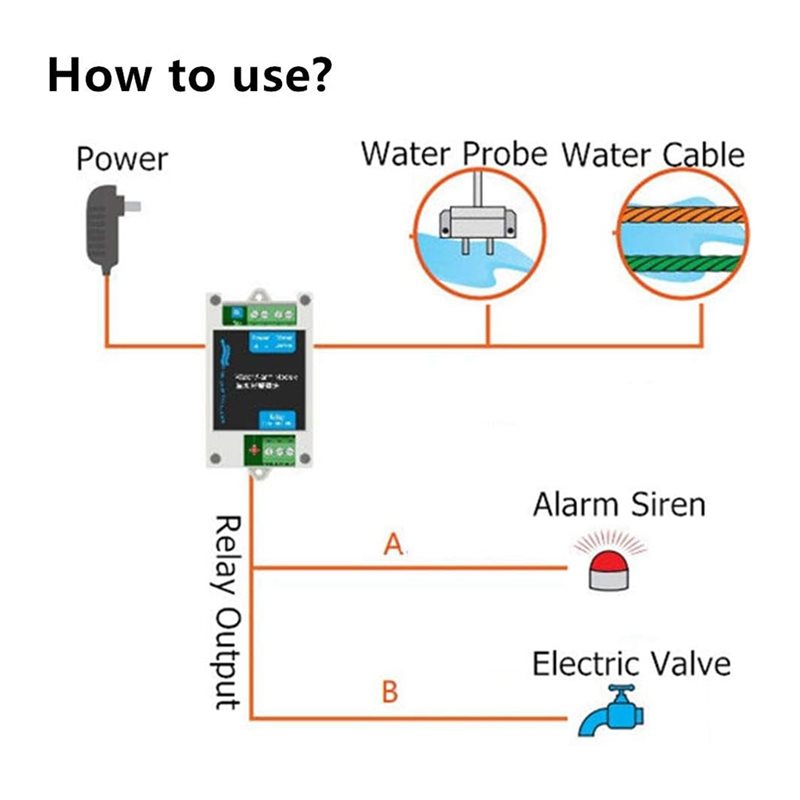 Détecteurs d'eau filaires ABAN - Water Leak Detector Wired avis et prix