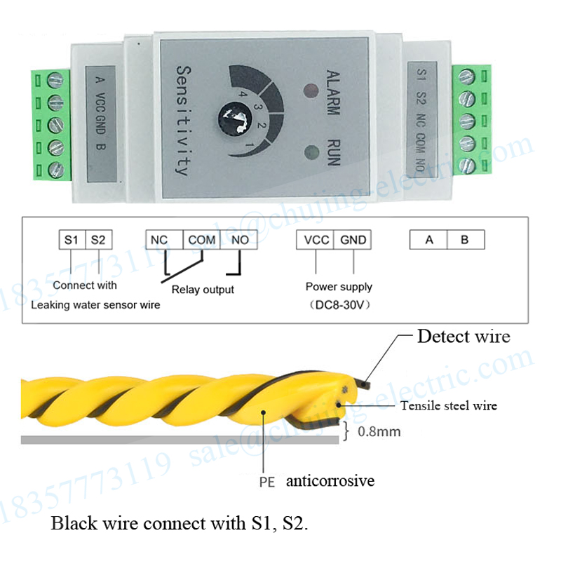 Détecteur de fuite d'eau liqui - Water Leak Detector Wired avis et prix