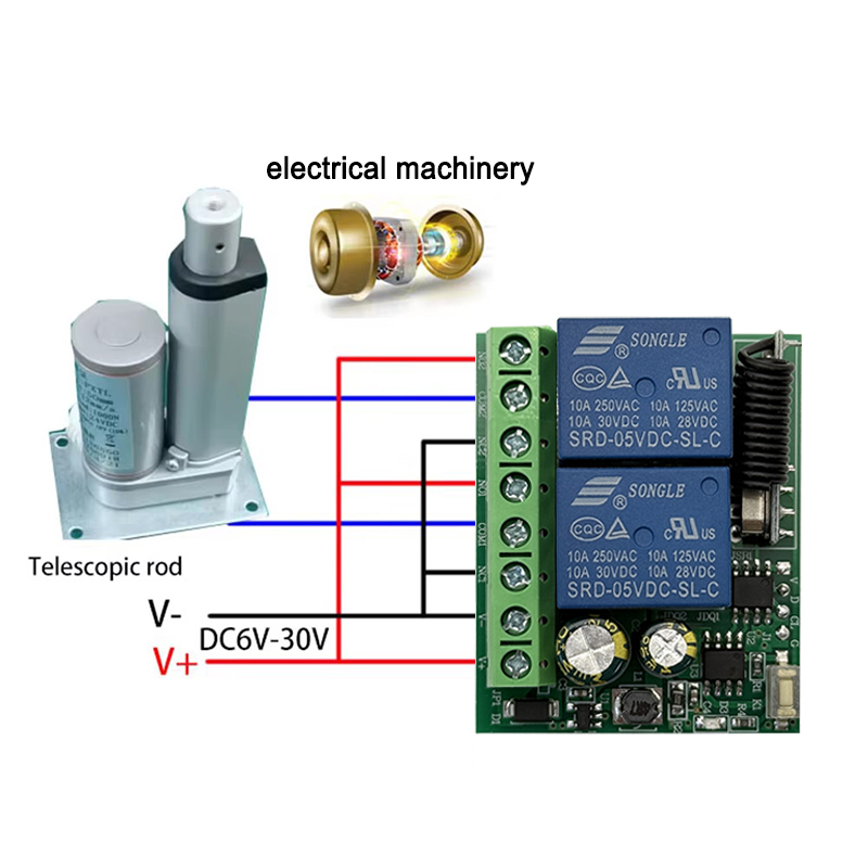 DC 9V 12V 24V AC 85-250V 2CH M - 433Mhz Receiver Module avis et prix