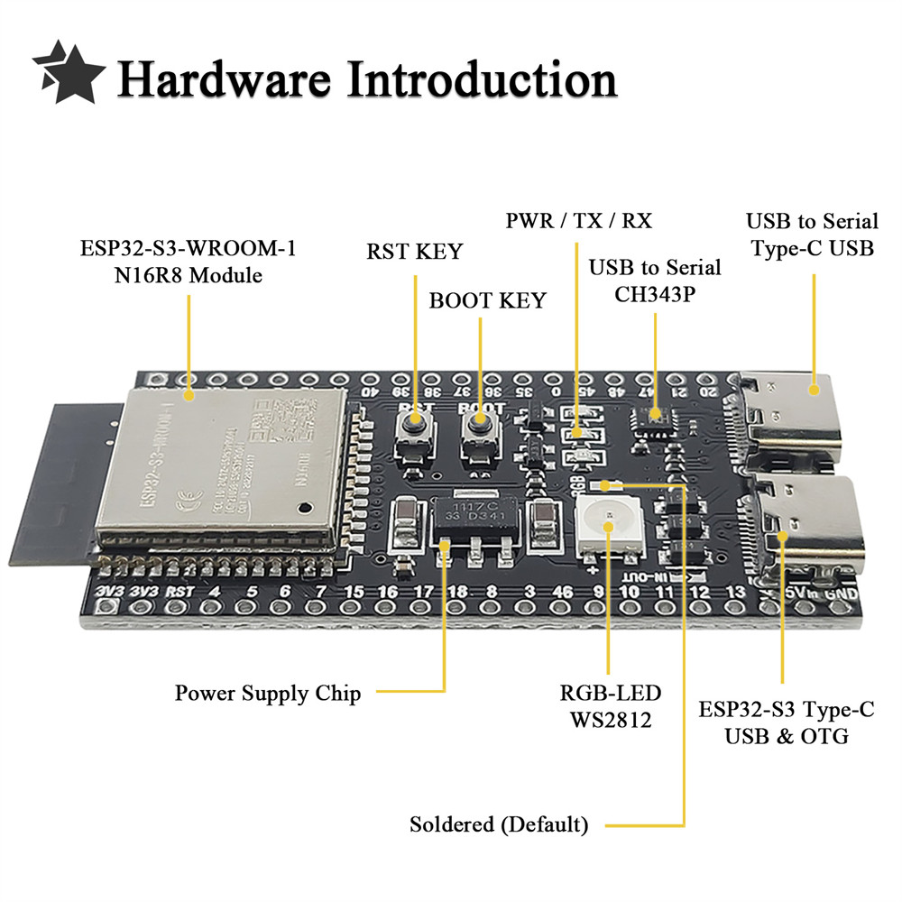 Kit de développement ESP32 S3  - Home Automation Diy Kit avis et prix