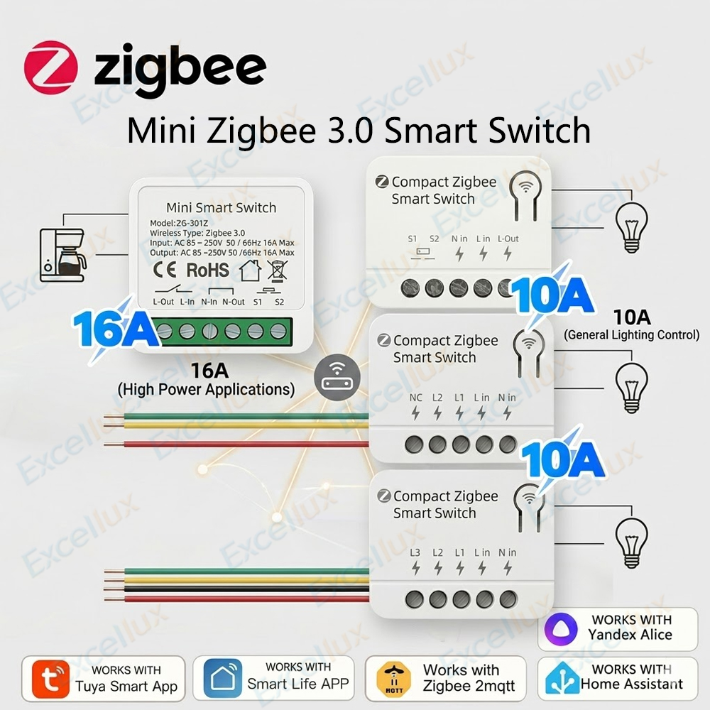 Module d'interrupteur intellig - Diy Home Automation Controller avis et prix