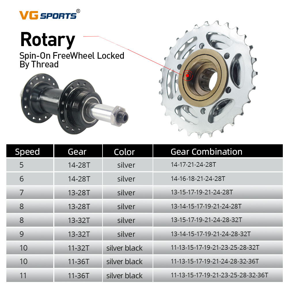 Pignon de vélo de sport VG, ro - Matter Hub Thread avis et prix