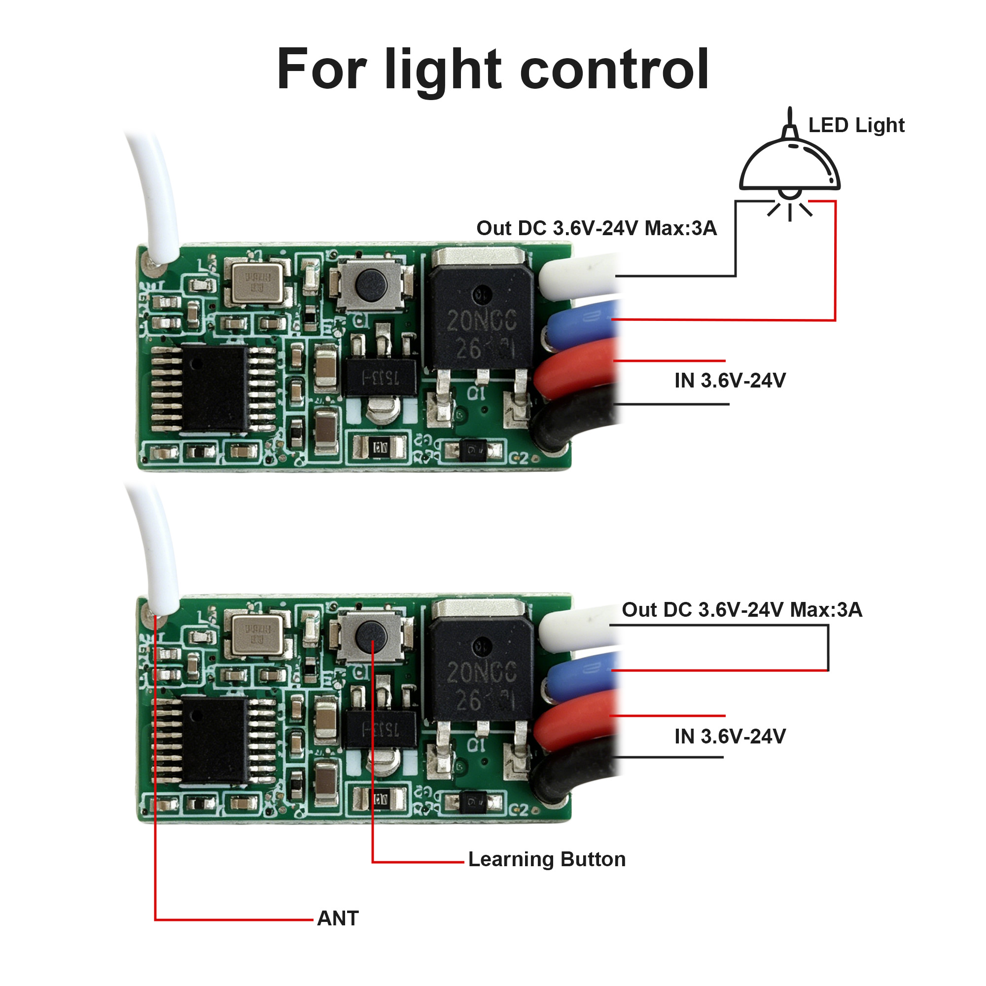 Module récepteur de télécomman - Diy Home Automation Controller avis et prix