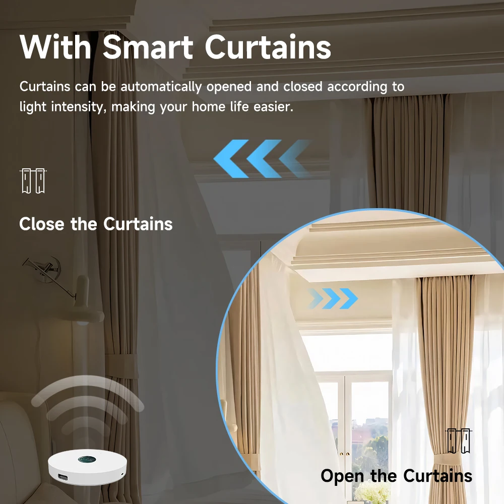 Tuya WiFi/ZigBee capteur de lu - Home Automation Technology avis et prix