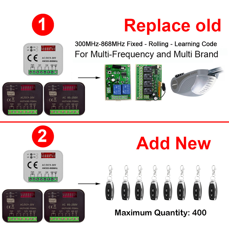 Nouveau RX-MULTI 300 à 868 MHz - 433Mhz Receiver Module avis et prix