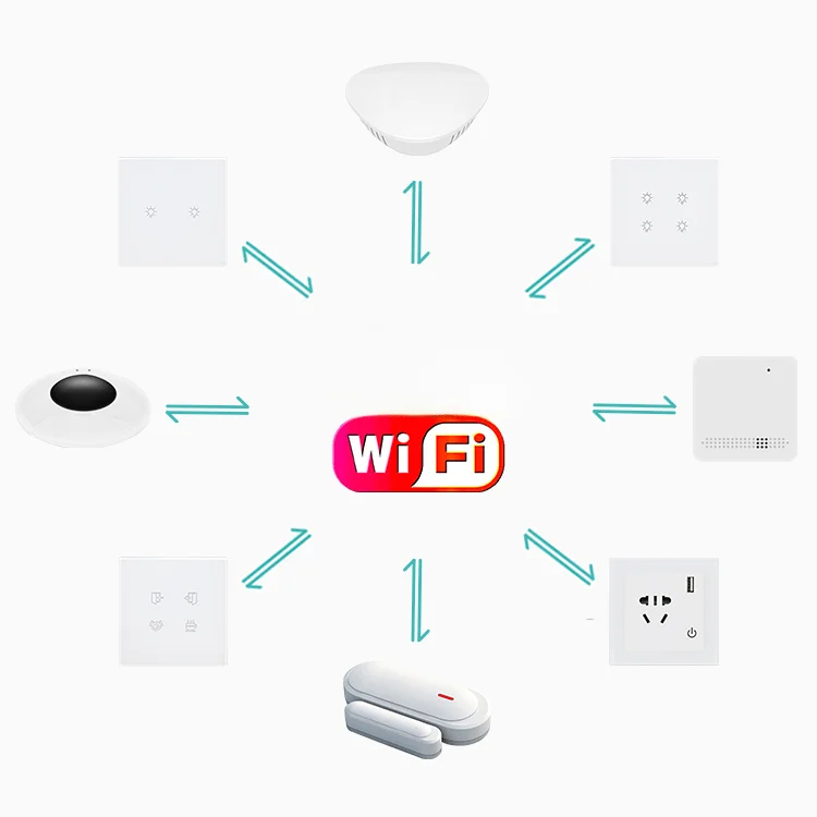 Kit d'automatisation de maison - Home Automation Diy Kit avis et prix