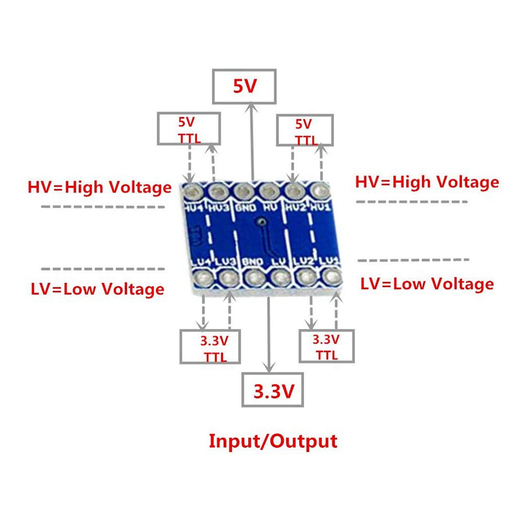 JABS-30Pcs Convertisseur de ni - Level Shifter 3.3V avis et prix