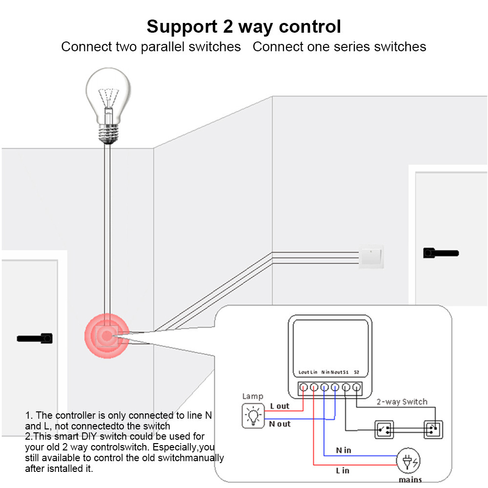 Module d'interrupteur WiFi pou - Diy Smart Home Automation Devices avis et prix