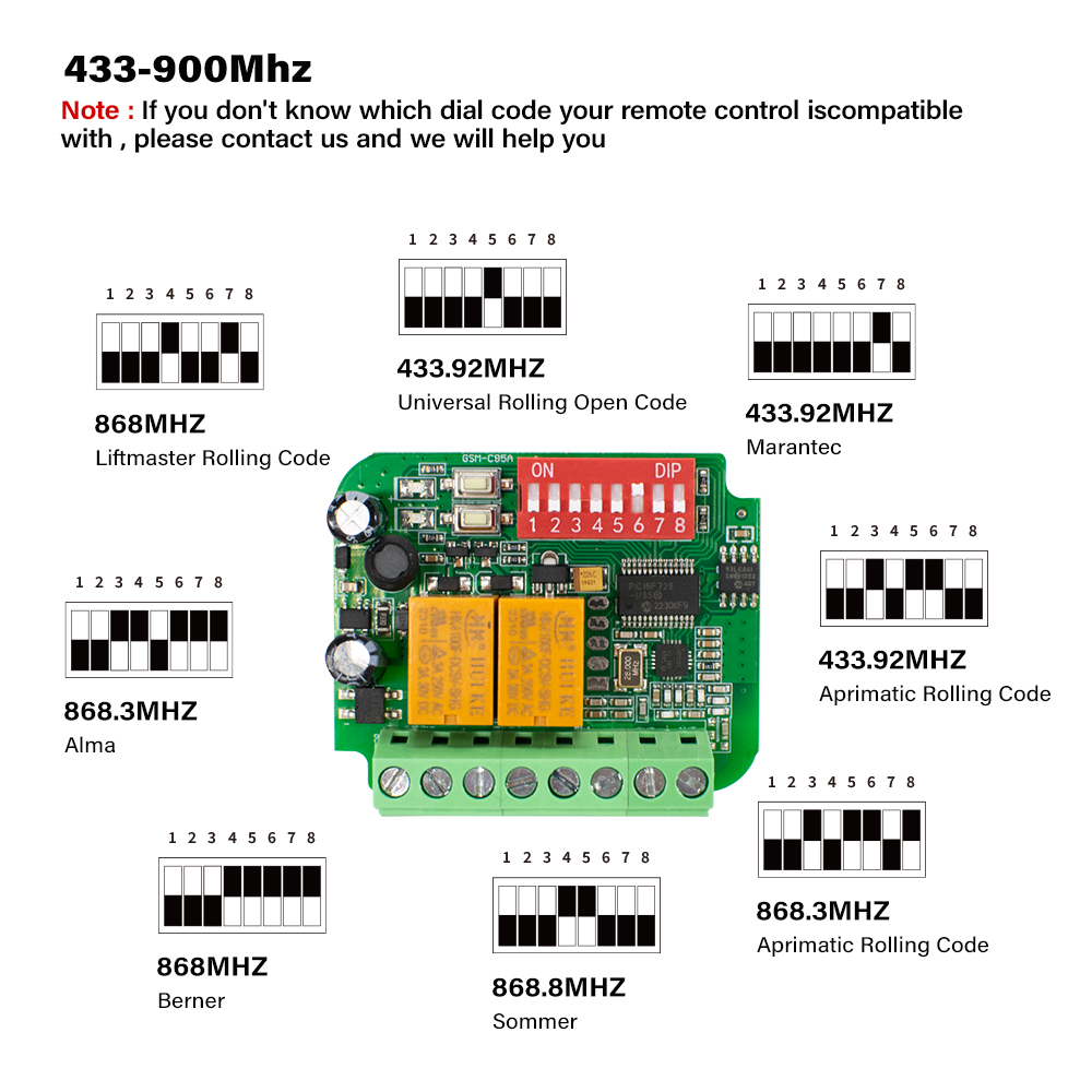 Récepteur universel de télécom - 433Mhz Receiver Module avis et prix