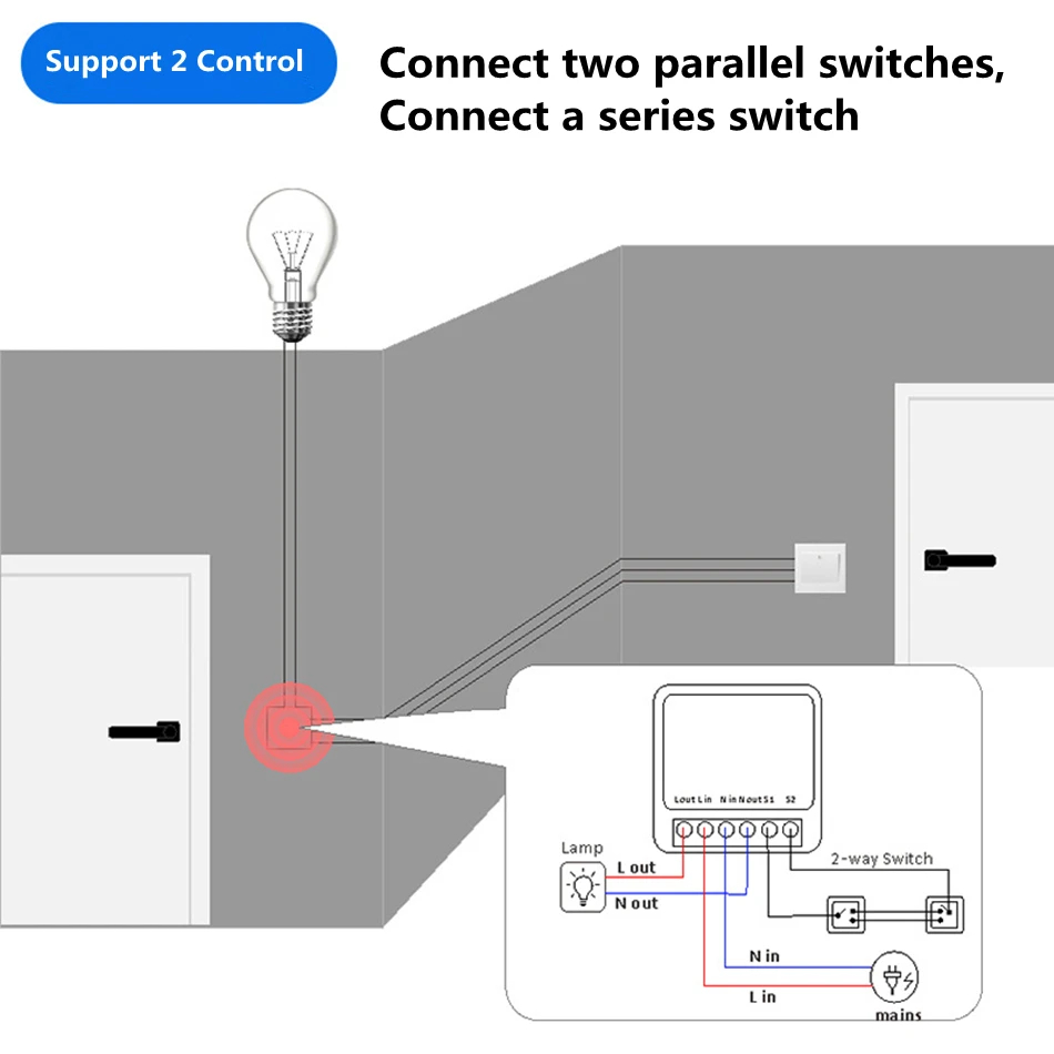 Interrupteur intelligent WiFi  - Diy Home Automation Controller avis et prix