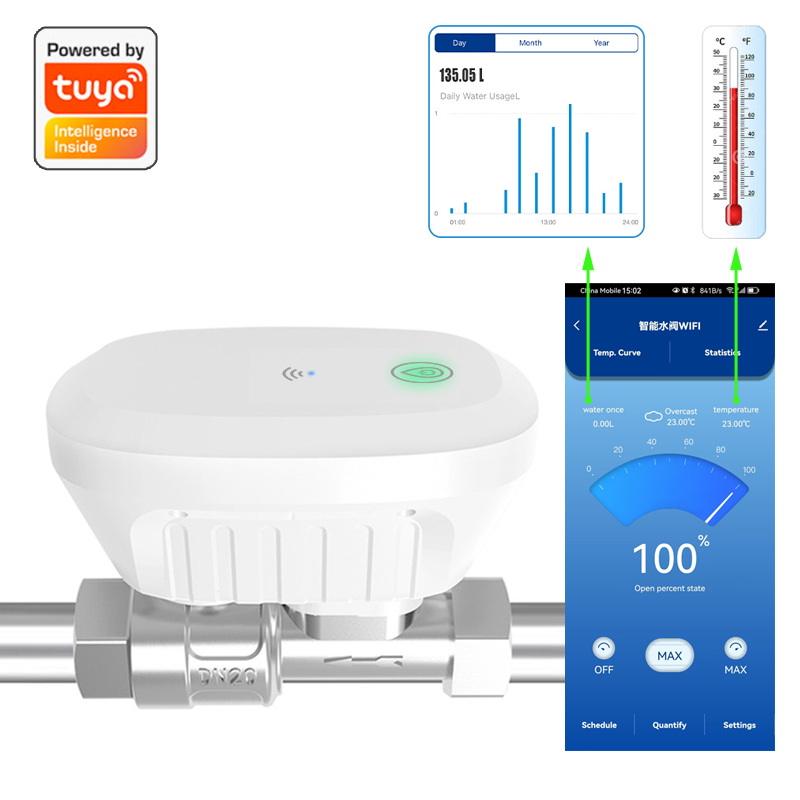 Tuya – vanne d'eau intelligent - Home Automation Technology avis et prix
