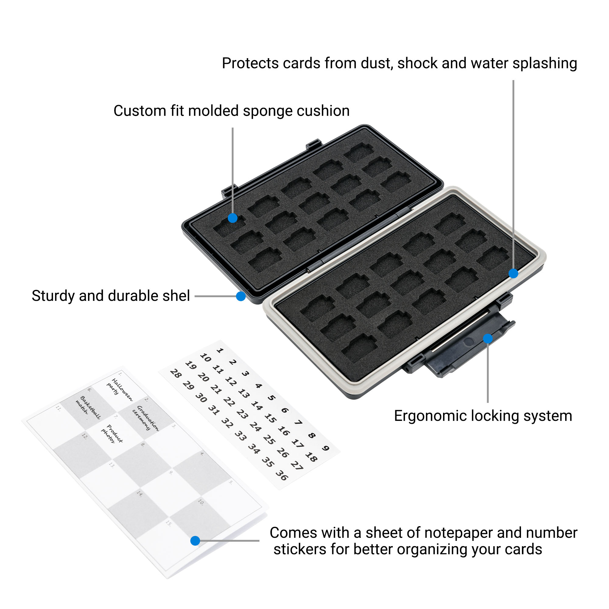 Étui pour cartes Micro SD à 30 - Home Assistant Sd avis et prix