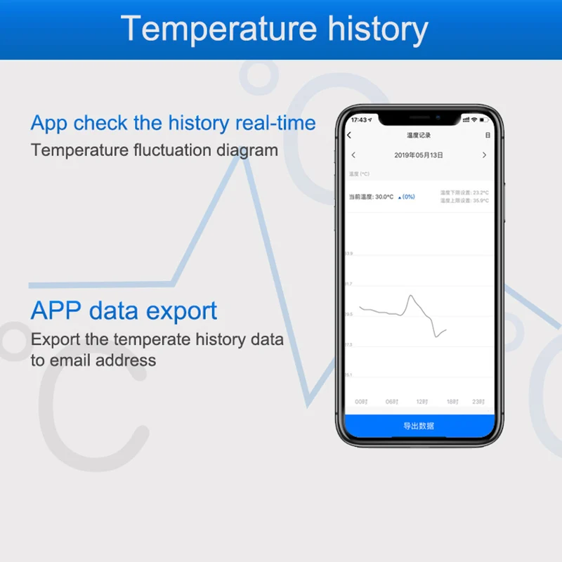 Capteur de température WiFi, a - Diy Home Automation Controller avis et prix
