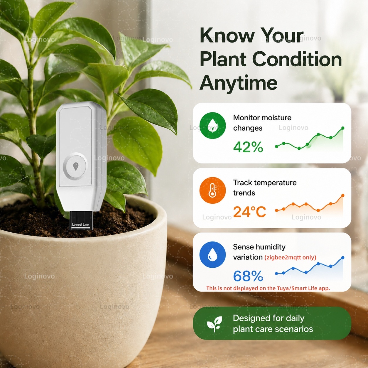 Testeur d'humidité du sol Tuya - Home Automation Ideas avis et prix