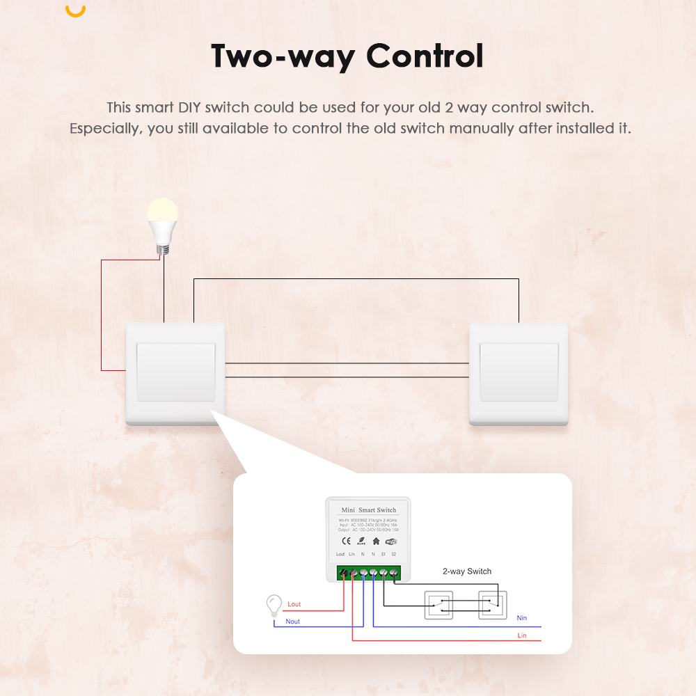 IHSENO Tuya Zigbee 3.0 bricola - Diy Home Automation Controller avis et prix