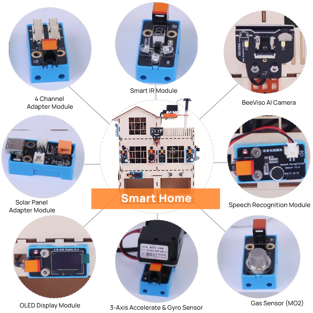 Kit Maison Intelligente DIY ST - Home Automation Diy Kit avis et prix
