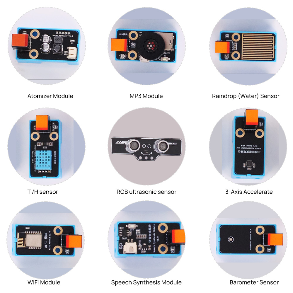 Kit Maison Intelligente DIY ST - Home Automation Diy Kit avis et prix